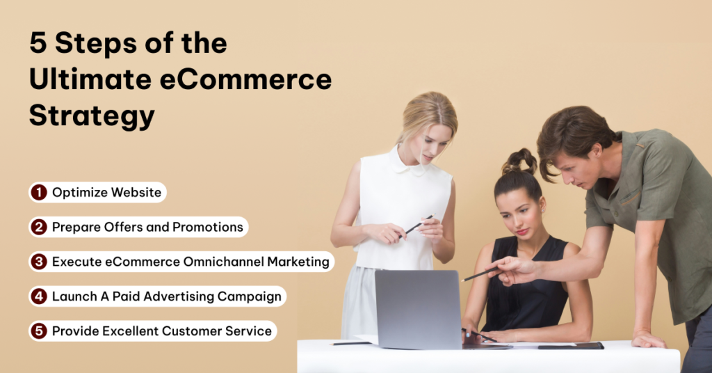 5 steps of the ultimate ecommerce strategy